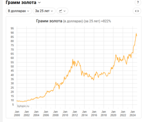 Снимок экрана 2024-12-16 140742.png