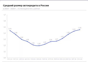 График.jpg График.jpg